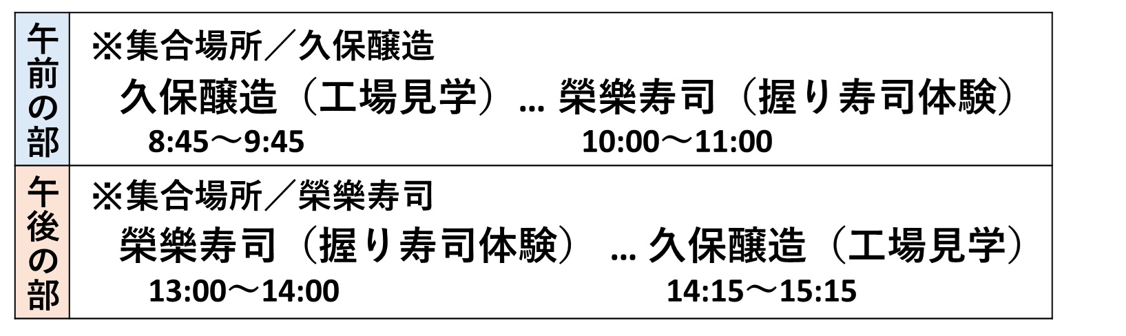 行程
